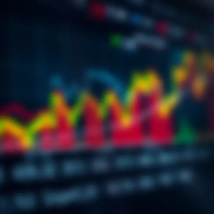 Chart displaying forex currency pairs with upward and downward trends