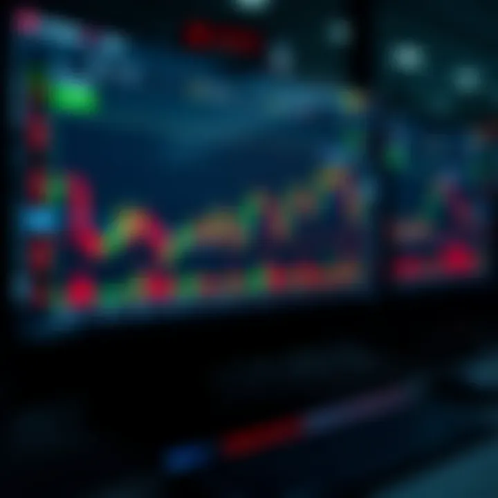 Interface of a forex trading simulator displaying currency charts and technical indicators