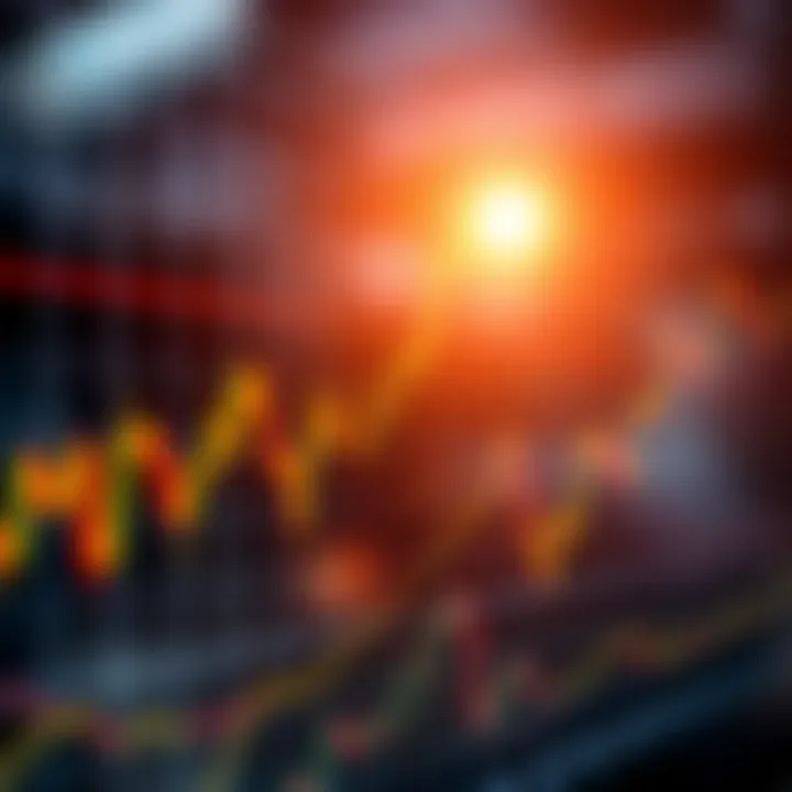 Graph showing forex currency pairs with upward and downward market trends
