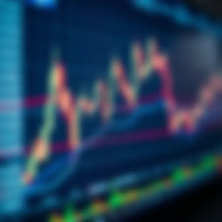 Basics of Forex Trading for South Africans