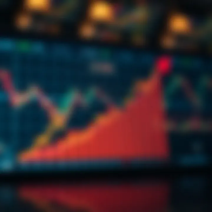 Graph showing financial growth with strategic forex trading on a small initial investment