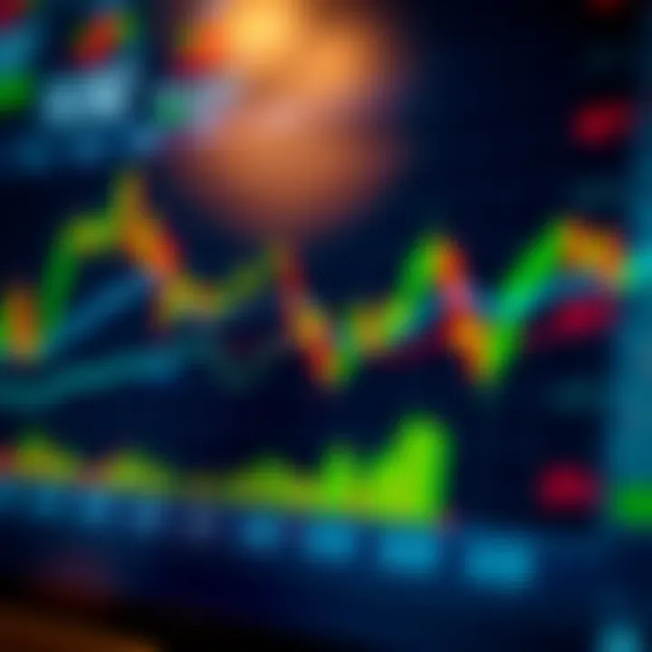 Chart displaying various forex currency pairs with trend lines and indicators