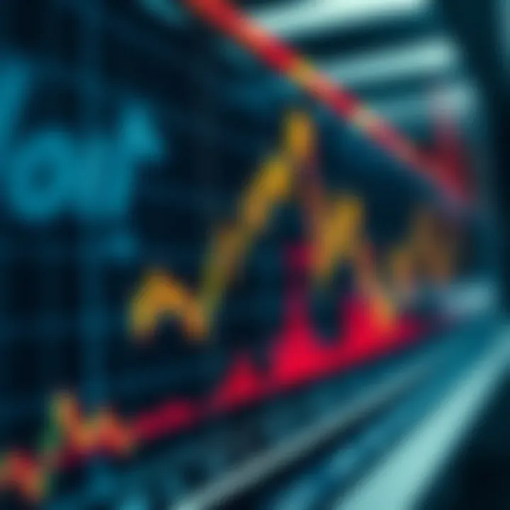 Graph showing upward and downward trends in the forex market