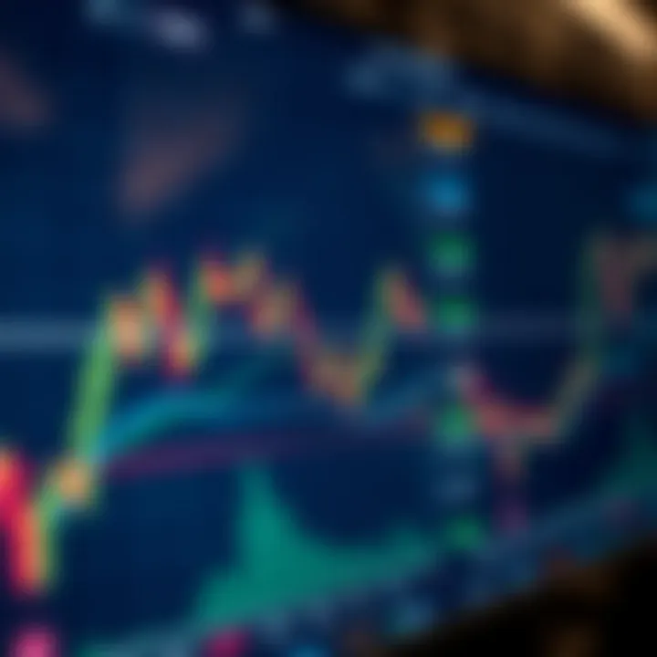 Graph showing currency pair fluctuations on a digital trading platform