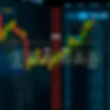 Diagram explaining the structure of forex quotes with bid and ask prices in the South African market
