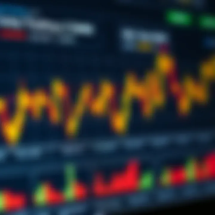 Graph showing simulated forex trading performance with fluctuating currency rates