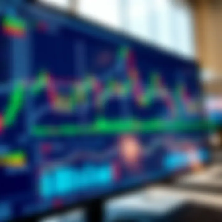 Interactive forex trading platform interface showing currency charts and analysis tools