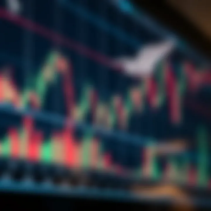 Graph displaying stock price fluctuations with technical indicators for swing trading analysis
