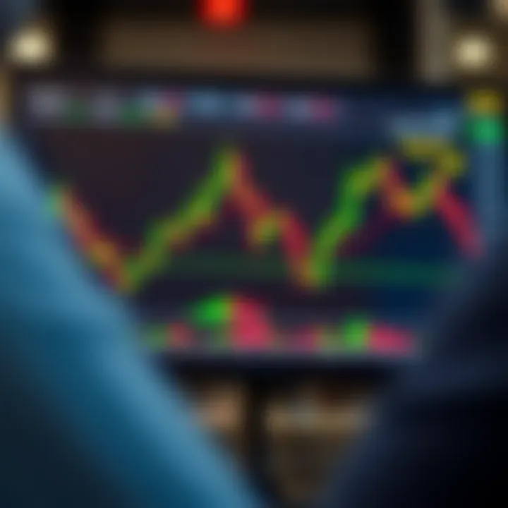 Graphic showing a forex trading chart alongside Islamic compliance checklist for traders in South Africa