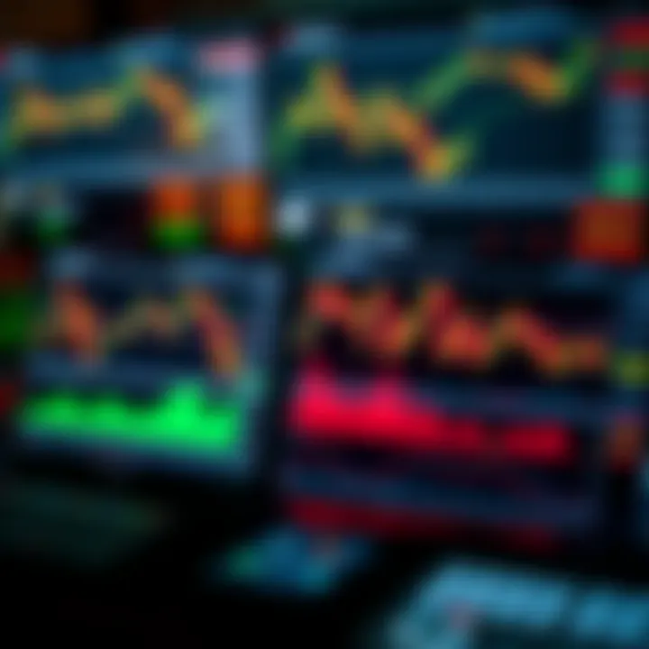 Digital tools and graphs illustrating trading analysis and risk management