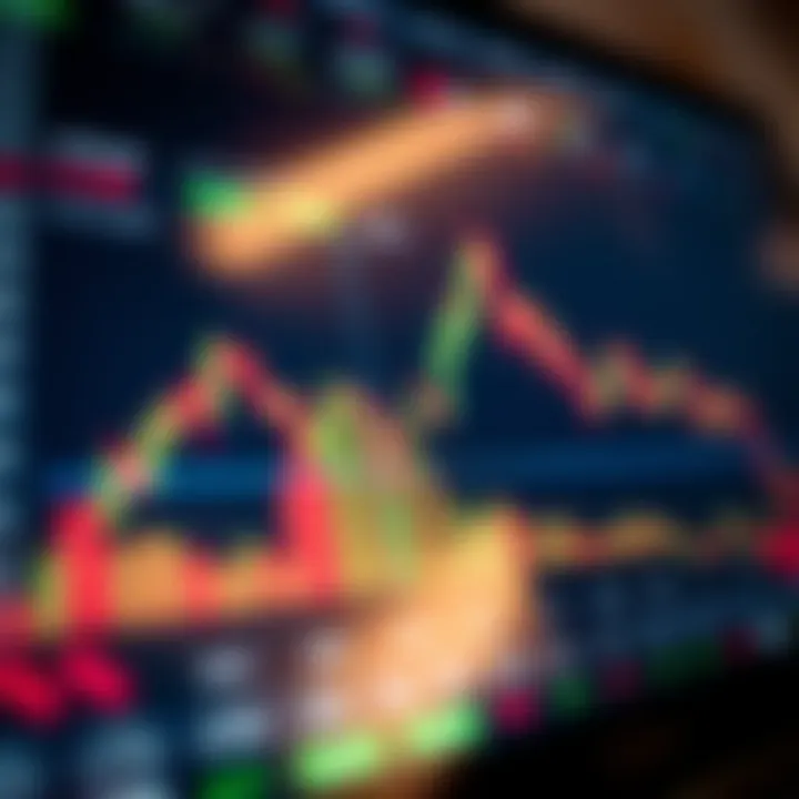Graph showing asset price prediction trends with binary options trading interface