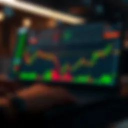 Risk-Free Practice on Binary Options Demo Platform Graph showing risk-free trading practice on a binary options platform