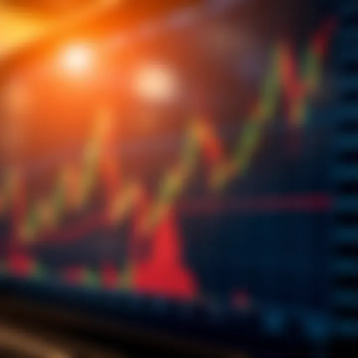 Binary Option Trading and Price Movement Analysis Chart showing upward and downward price trends with clear binary option trading indicators