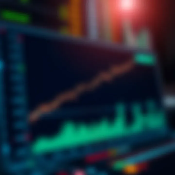 Graph showing risk and reward balance in binary options with low deposit trading accounts