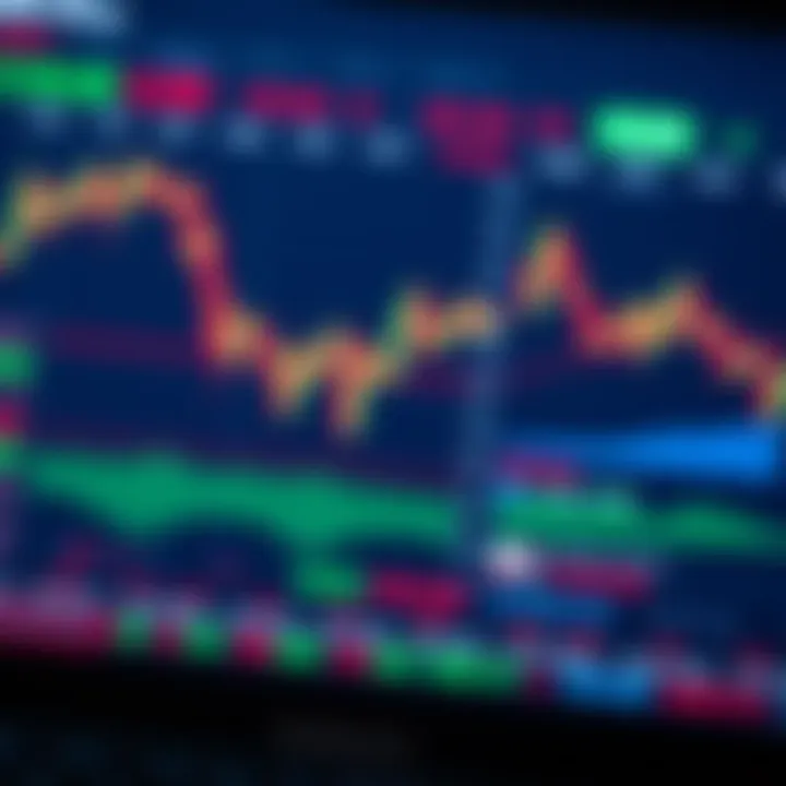 Understanding Binary Trading Accounts in South Africa