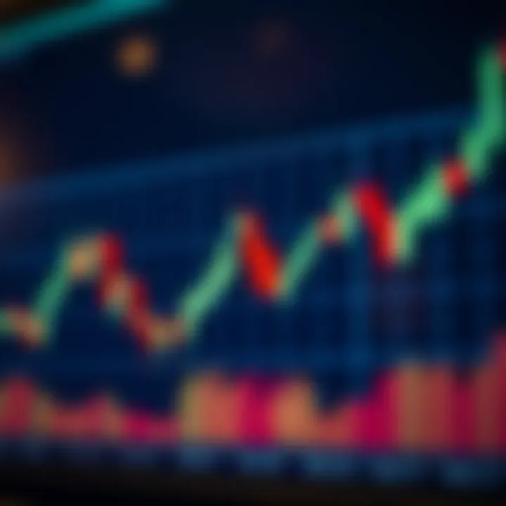 Bullish candlestick pattern illustrating strong upward price momentum in a trading chart