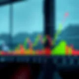 Chart illustrating a bullish continuation pattern with price consolidating before a breakout