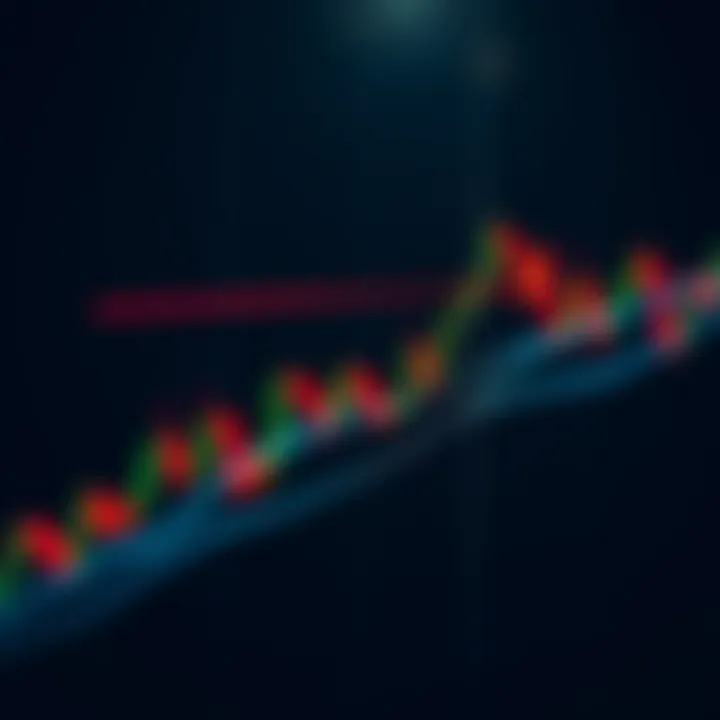 Graph showing various continuation chart patterns used in technical analysis for trend prediction