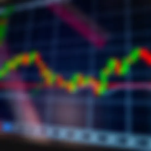 Candlestick Chart Highlighting Market Fluctuations Candlestick chart showcasing forex market fluctuations with color-coded bullish and bearish patterns