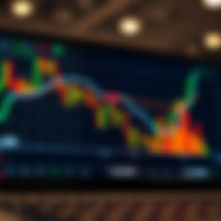 Forex Trading Market Dynamics and Trend Analysis Graph showing upward and downward trends representing forex trading dynamics