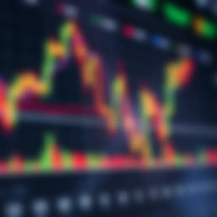 Chart displaying common forex trading patterns with trend lines and market movements