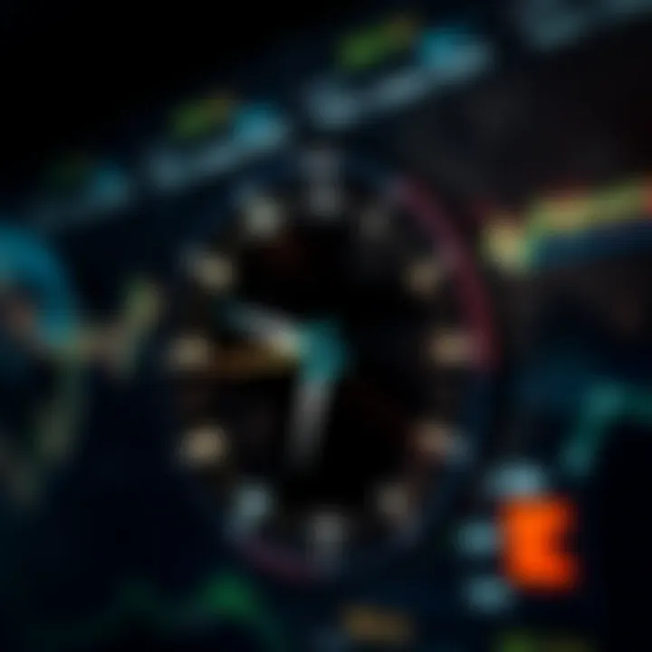 Global forex market clock showing trading session timings relevant for South African traders