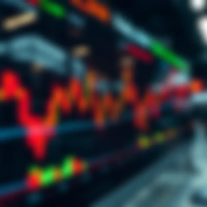 Chart showing increased market activity during overlapping forex sessions