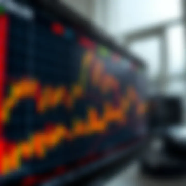Graph showing upward and downward trends in forex currency pairs with signal indicators