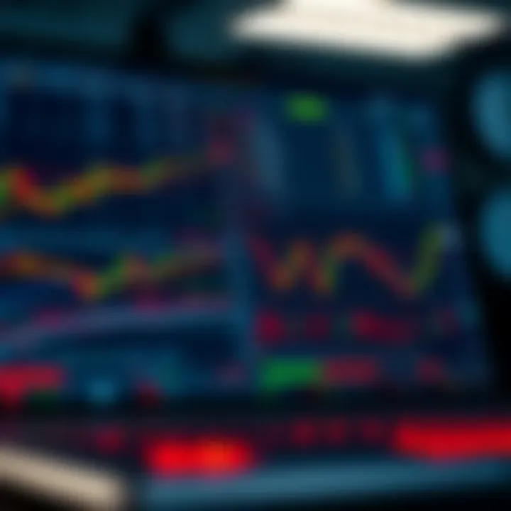 Dashboard displaying automated trade execution and risk management tools in forex software