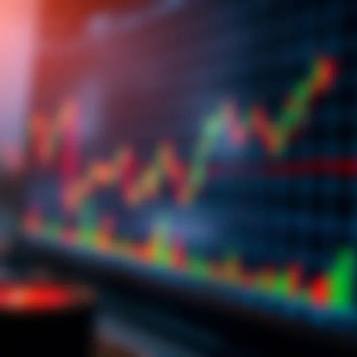 Graph showing forex market trends with currency symbols and trading indicators