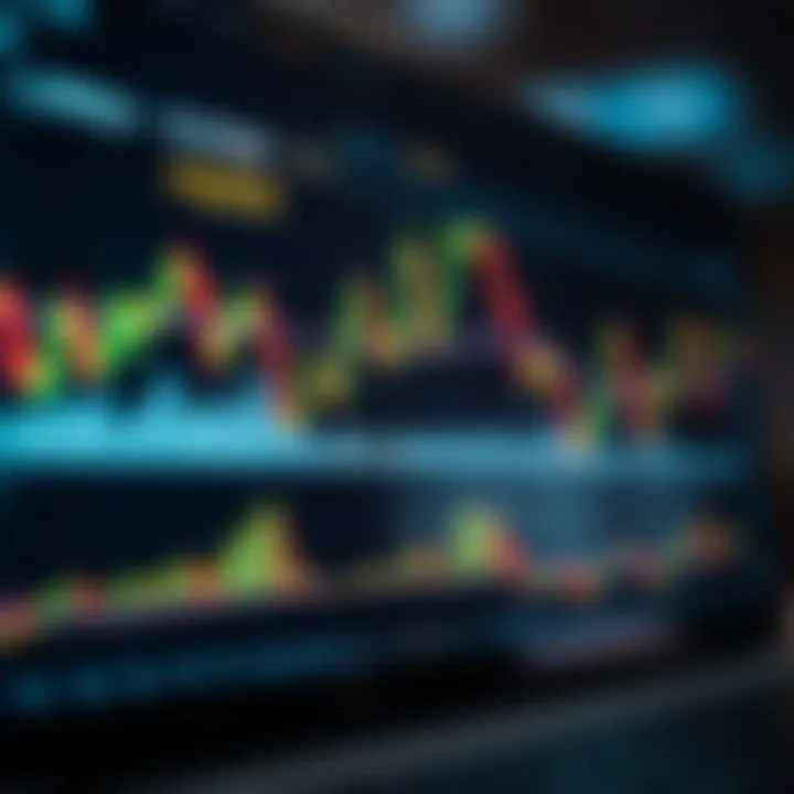 Understanding Forex Trading View in South Africa