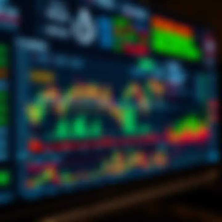 Interactive Forex Chart Featuring Financial Tools and Market Data Interactive forex chart displaying multiple financial tools and market data