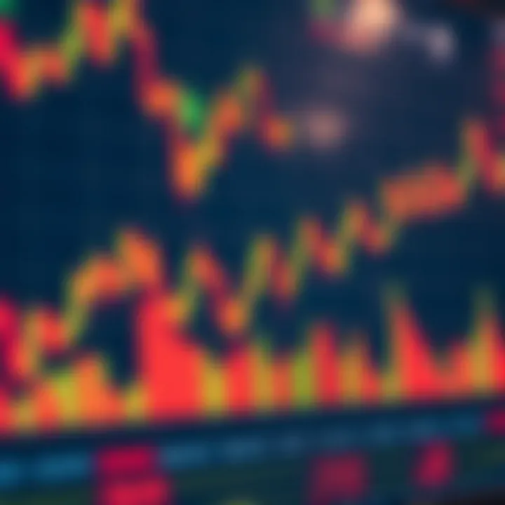 Detailed binary options trading chart showing signal indicators and market trends