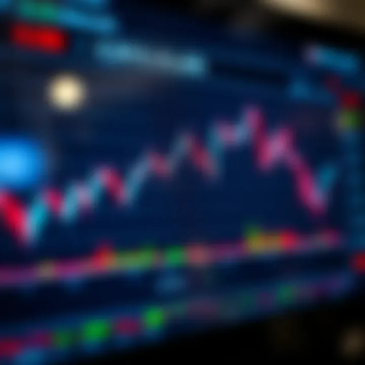 Graph showing binary trading signals with upward and downward trends on a digital display