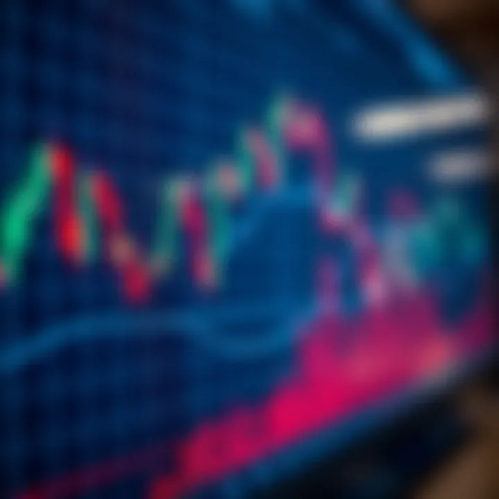 Graph showing forex currency pairs with upward and downward trends representing trading signals