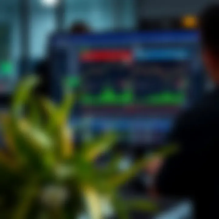 Screenshot of forex trading software interface displaying real-time currency charts and market analysis tools