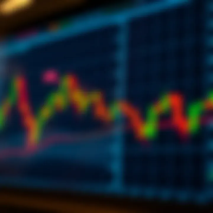 Candlestick chart showing a hammer pattern indicating a potential bullish reversal