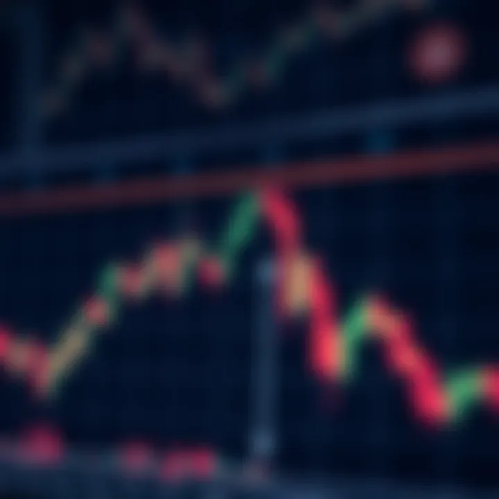 Inverted hammer candlestick on trading chart highlighting possible trend change