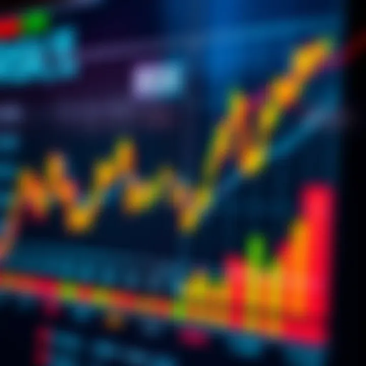 Graph showing fluctuations and risks in binary options trading