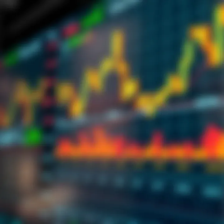 Economic Calendar Impact on South African Financial Markets South African economy chart with economic indicators and market trends influenced by international financial data